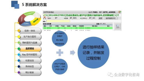高科技电子行业数字化工厂网络技术服务案例分析